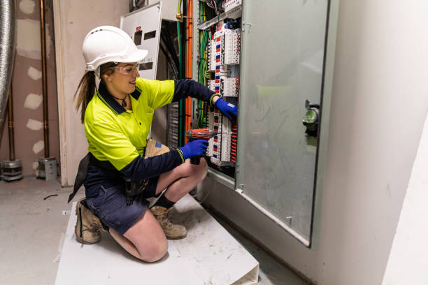 Best Industrial Electrical Services  in Troy, MO
