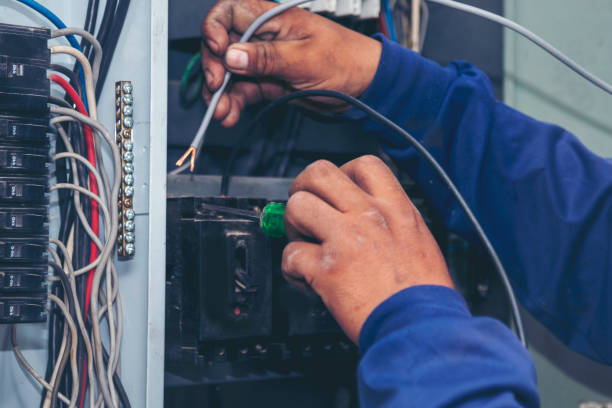 Best Industrial Electrical Services  in Troy, MO